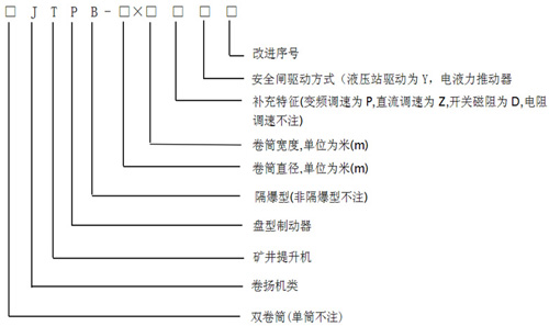 提升絞車型號價格